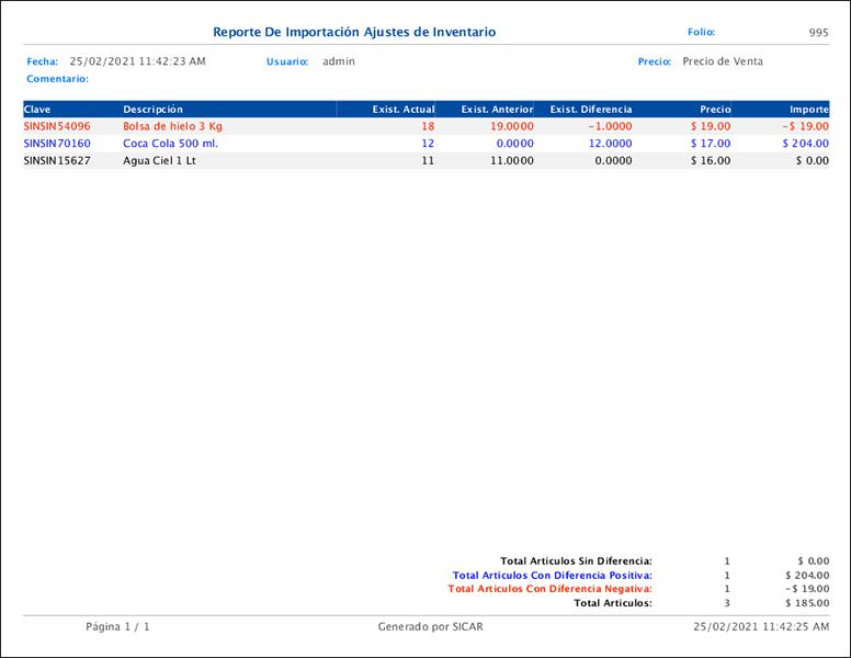 punto de venta-inventario