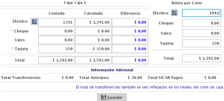 punto de venta-corte de caja
