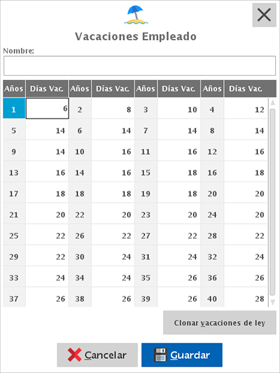punto de venta-empleados