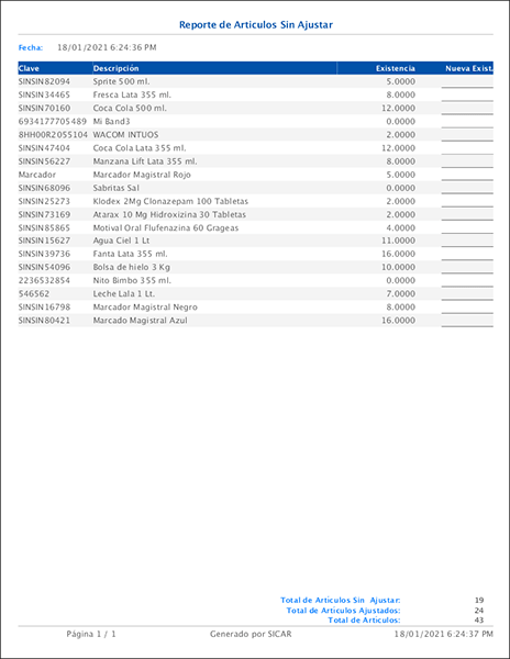 punto de venta-inventarios