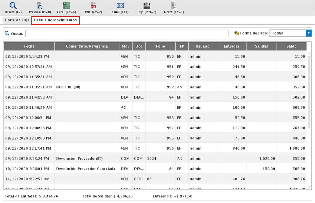 punto de venta-corte de caja