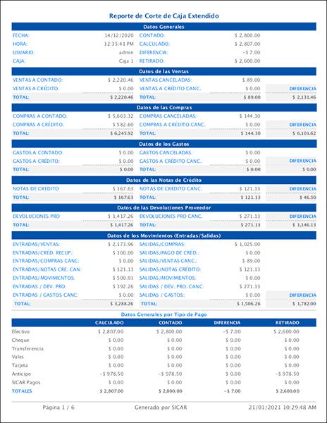 punto de venta-corte de caja
