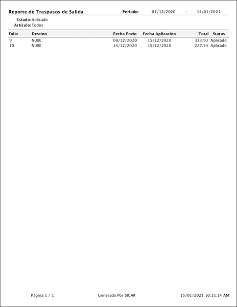 punto de venta-traspasos