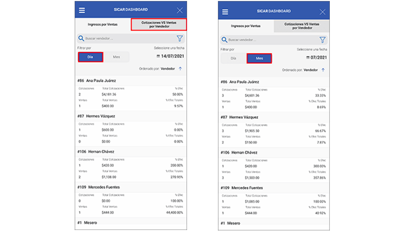 punto de venta-sicar mñovil