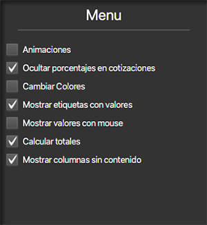 punto de venta-estadísticas