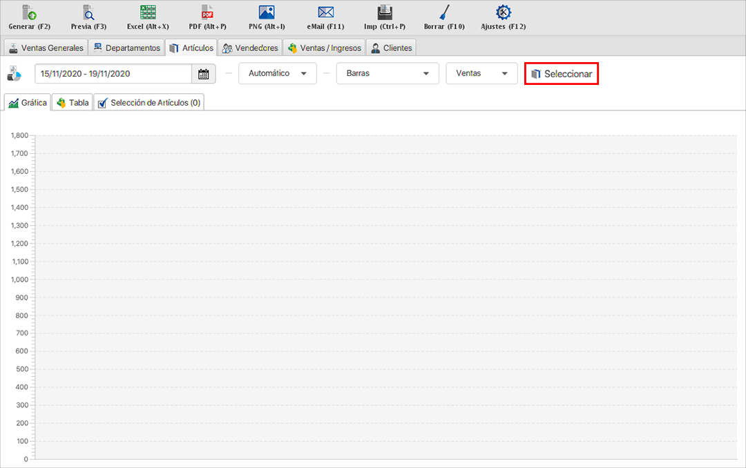 punto de venta-estadísticas