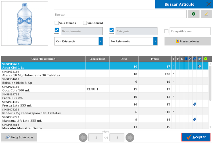 punto d eventa-estadísticas