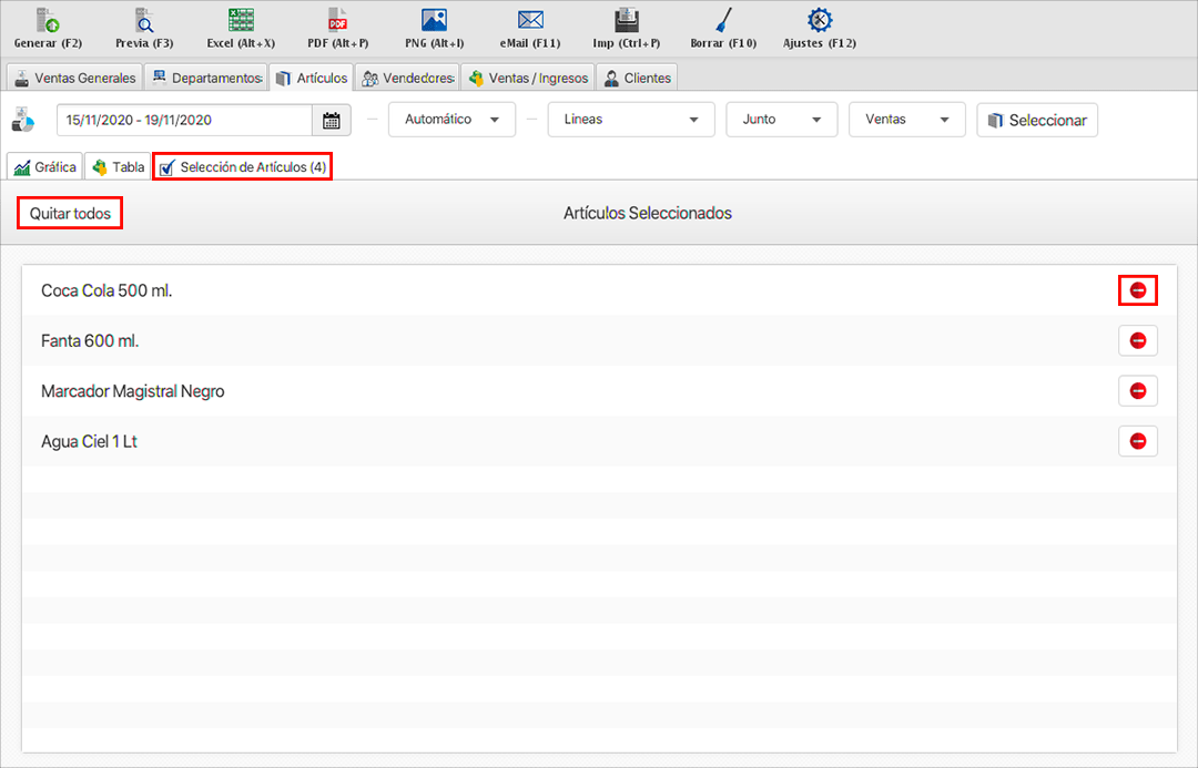 punto de venta-estadísticas