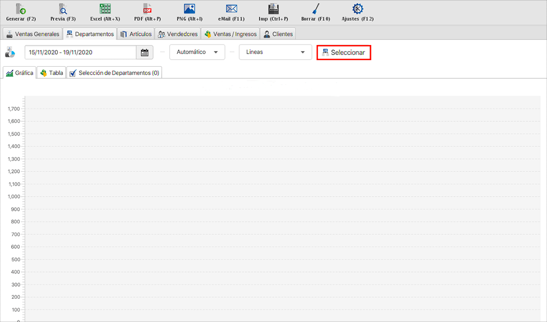 punto de venta-estadísticas
