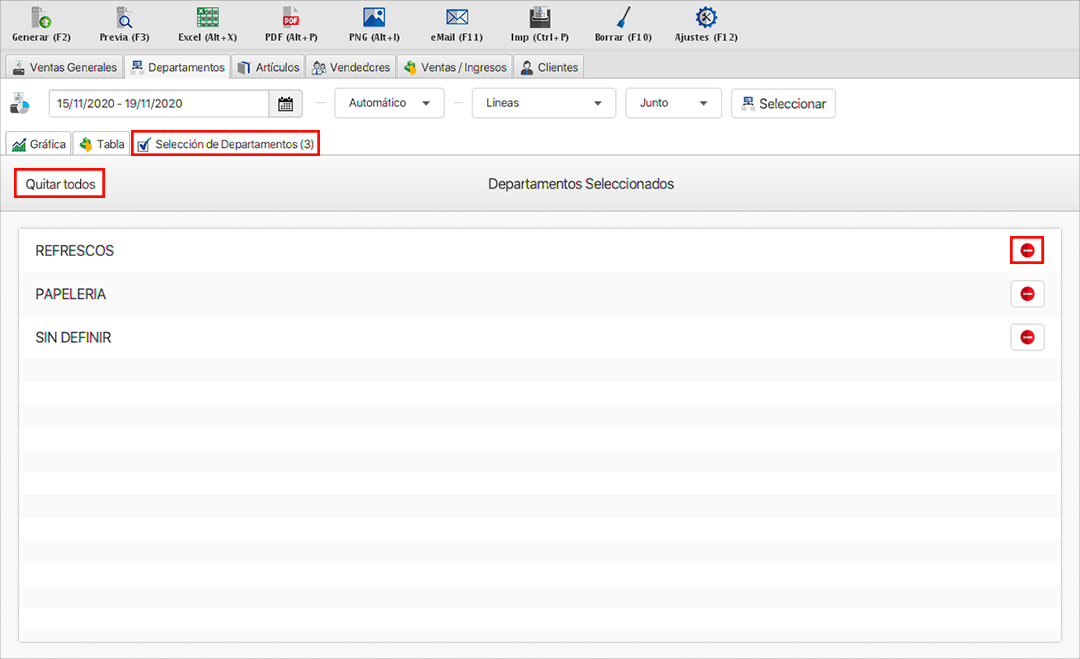 punto de venta-estadísticas