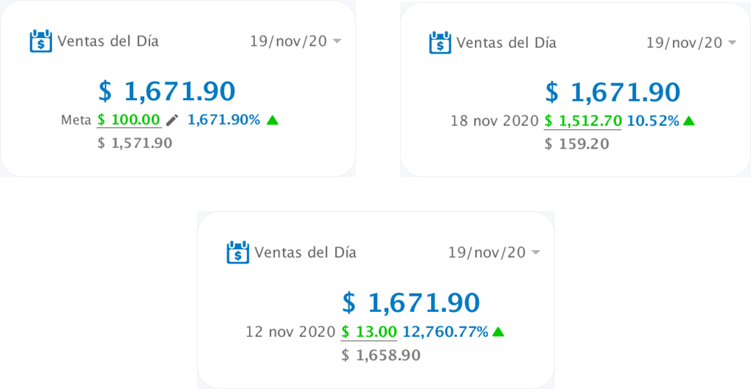 punto de venta-estadísticas