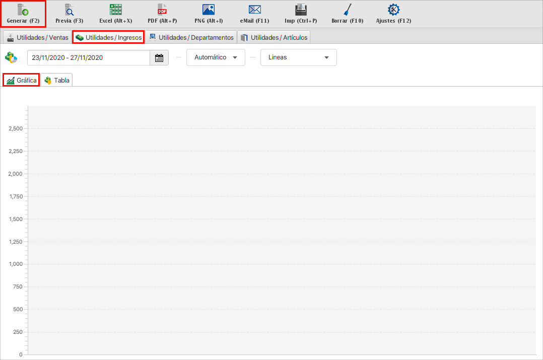 punto de venta-estadísticas