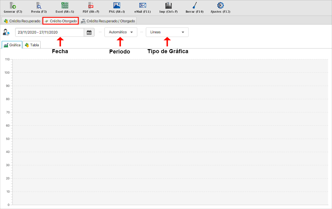 punto de venta-estadísticas