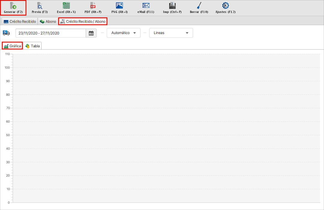 punto de venta-estadísticas
