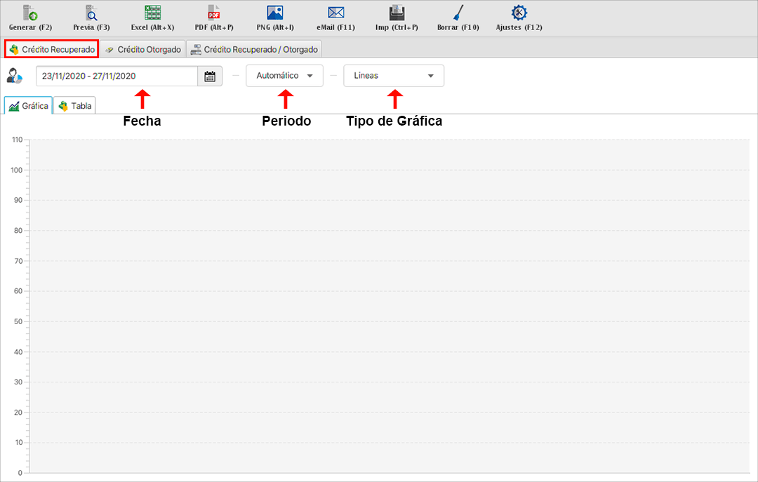 punto de venta-estadísticas
