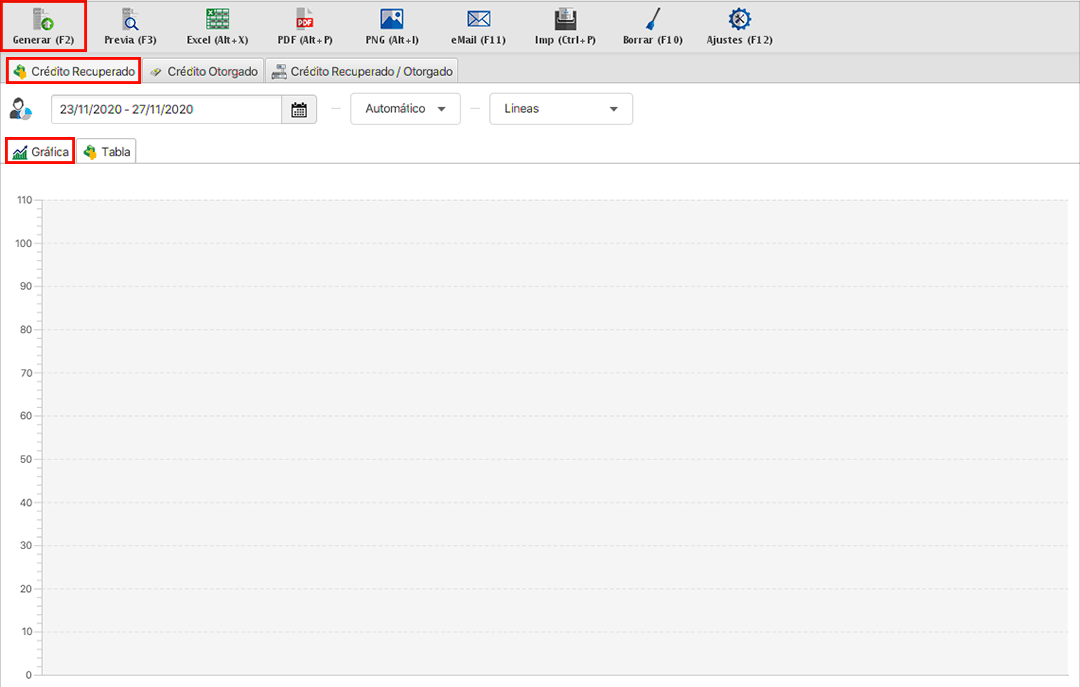 punto de venta-estadísticas