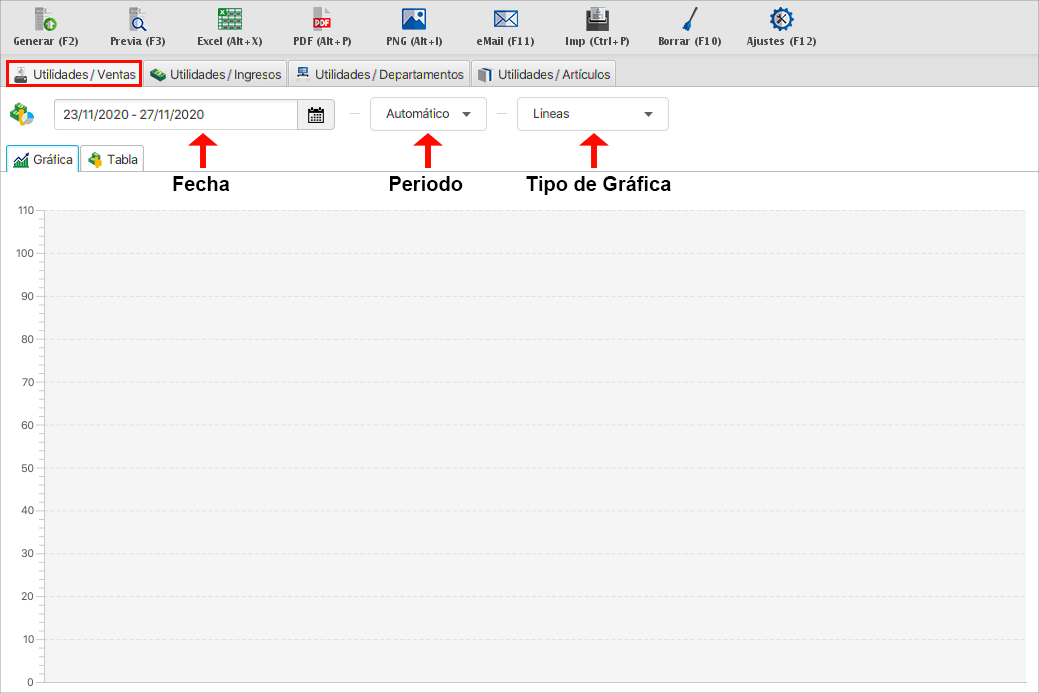 punto de venta-estadísticas