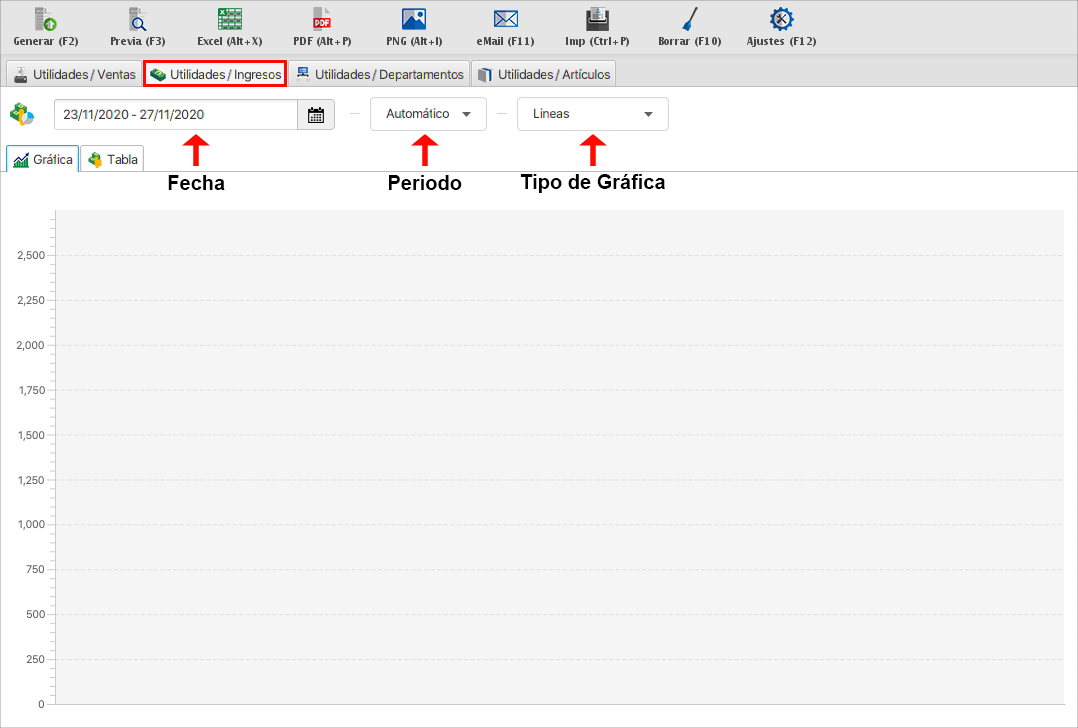 punto de venta-estadísticas