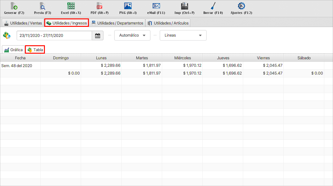punto de venta-estadísticas