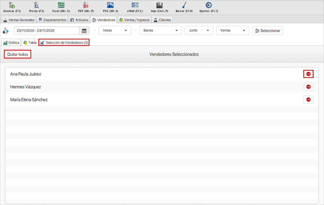 punto de venta-estadísticas