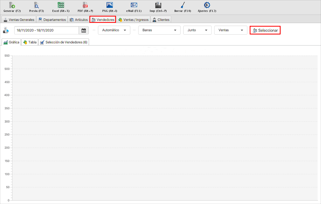punto de venta-estadísticas