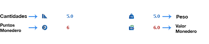 punto de venta-ventas