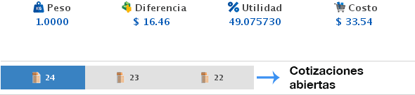 punto de venta-cotización