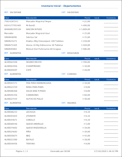 punto de venta-inventarios
