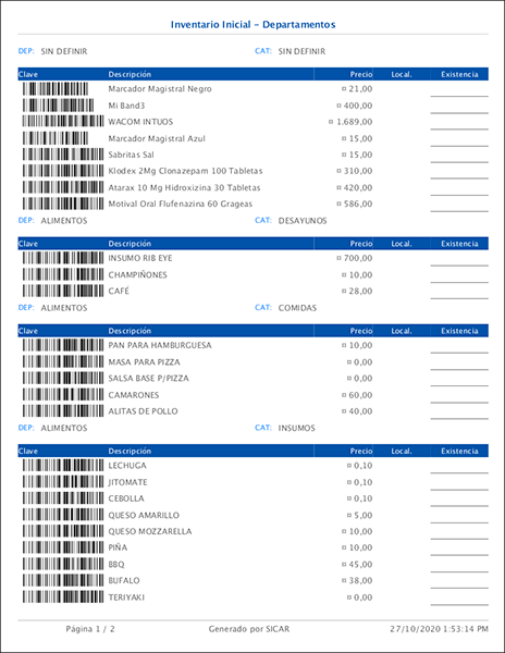punto de venta-inventarios