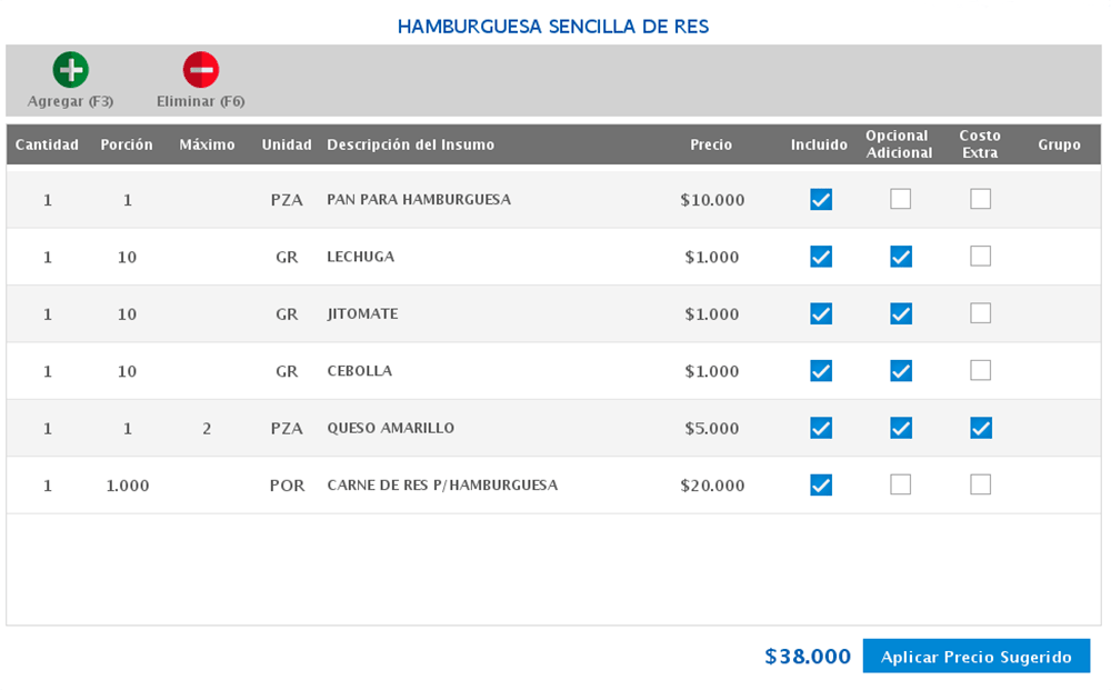 punto de venta-platillos