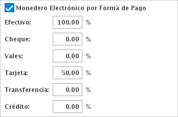 punto de venta-operatividad