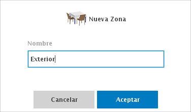 punto de venta-zonas