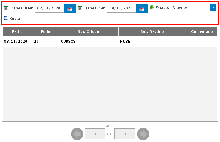 punto de venta-pedidos