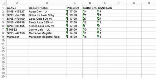 punto de venta-etiquetas