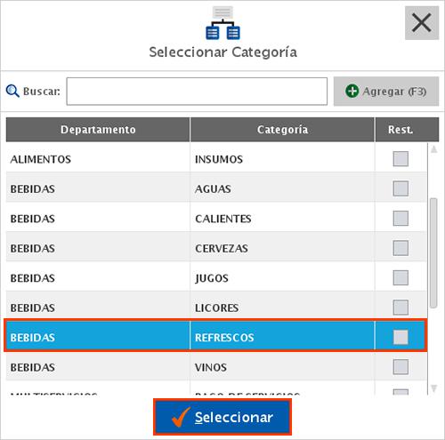 punto de venta-cotegoría