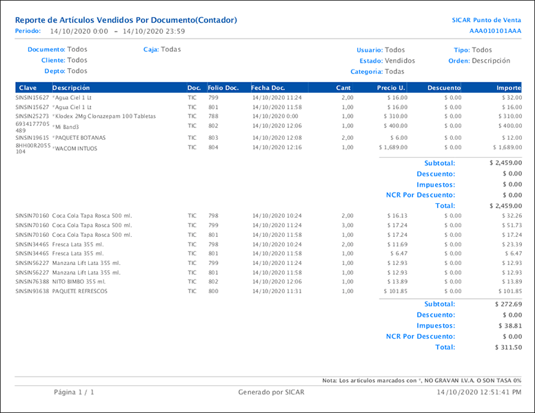 punto de venta-reportes