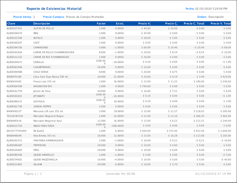 punto de venta-reportes