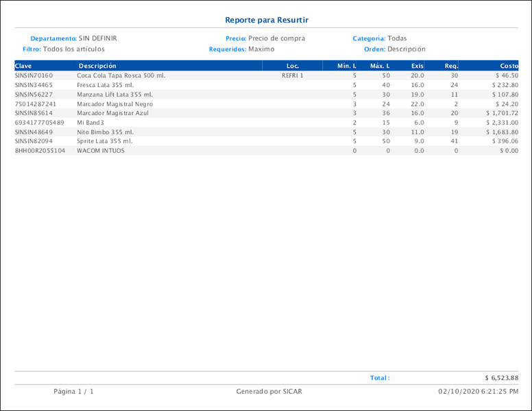 punto de venta-reportes