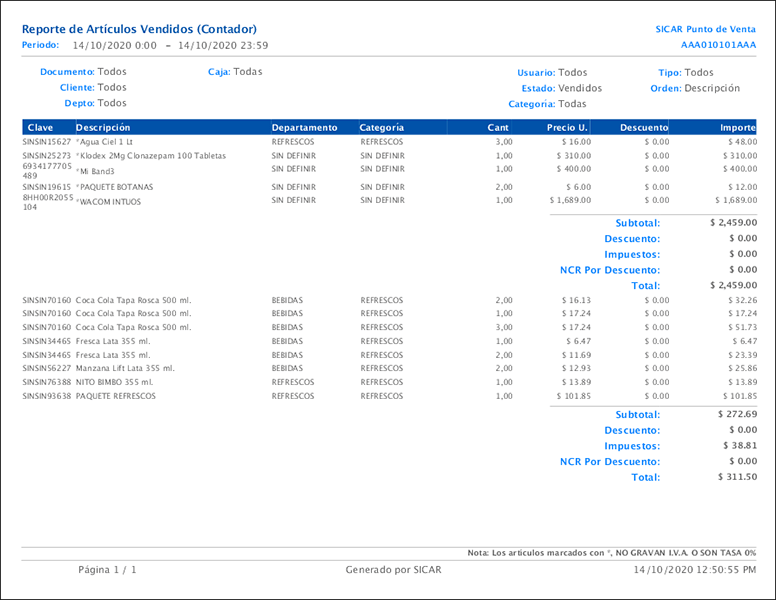 punto de venta-reportes