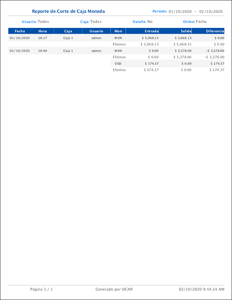 punto de venta-reportes