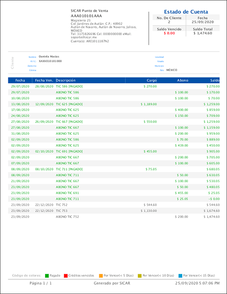punto de venta-reportes