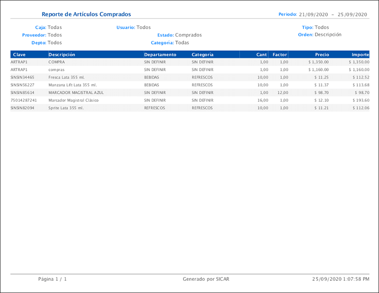 punto de venta-reportes