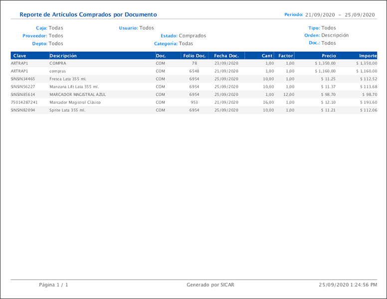 punto de venta-reportes