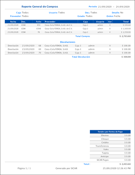 punto de venta-reportes