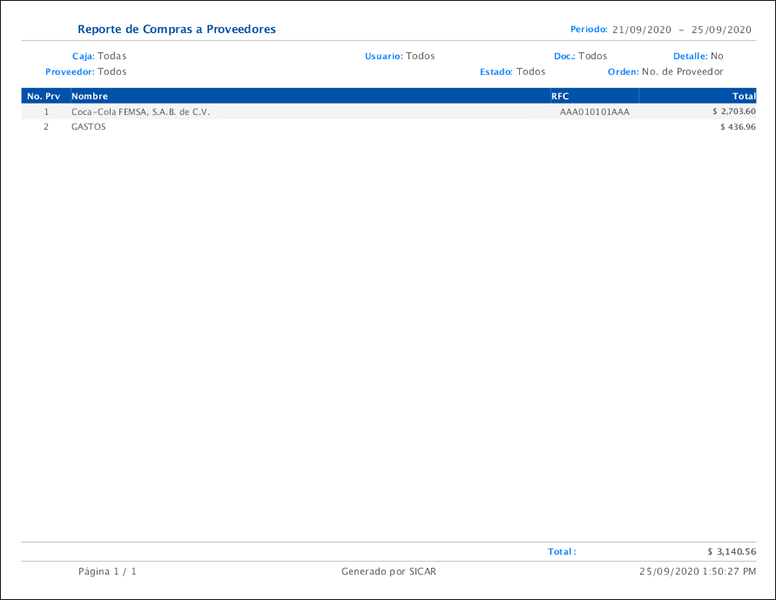 punto de venta-reportes
