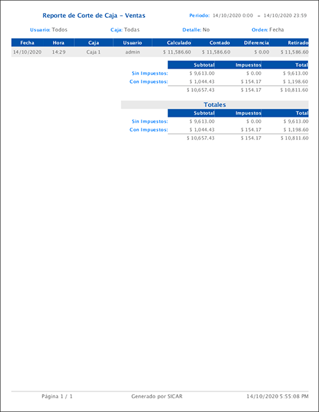 punto de venta-reportes