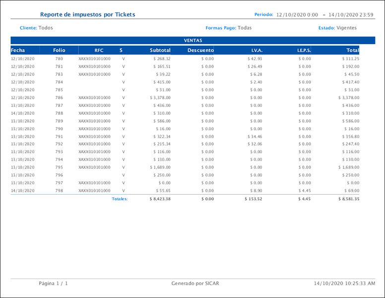 punto de venta-reportes