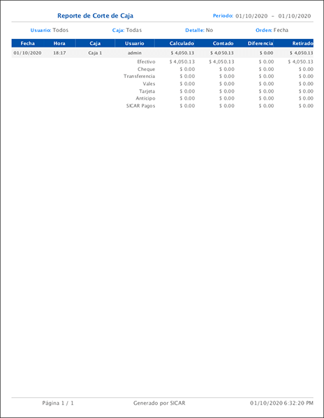 punto de venta-reportes