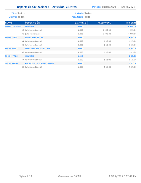 punto de venta-reportes