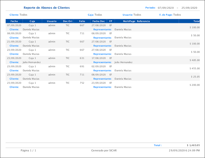 punto de venta-reportes